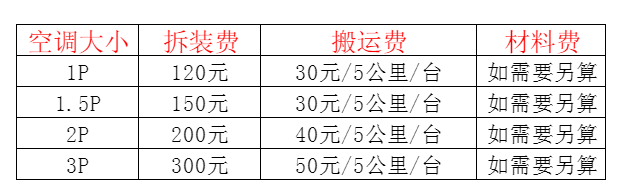 珲春空调移机及费用电话在哪里找